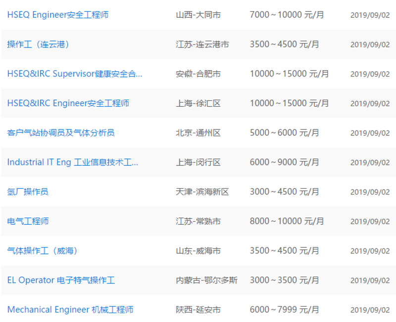 网络时代，建站新趋势
