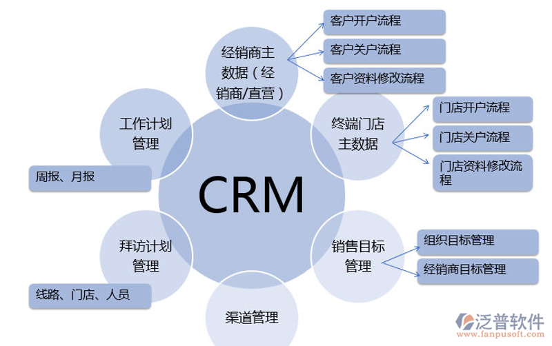 解锁未来：连云港软件开发行业的最新趋势