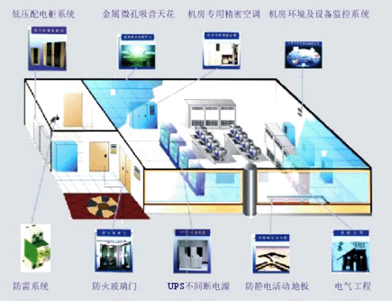 如何挑选最适合的企业网站制作服务