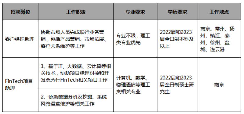 如何挑选最适合的企业网站制作服务